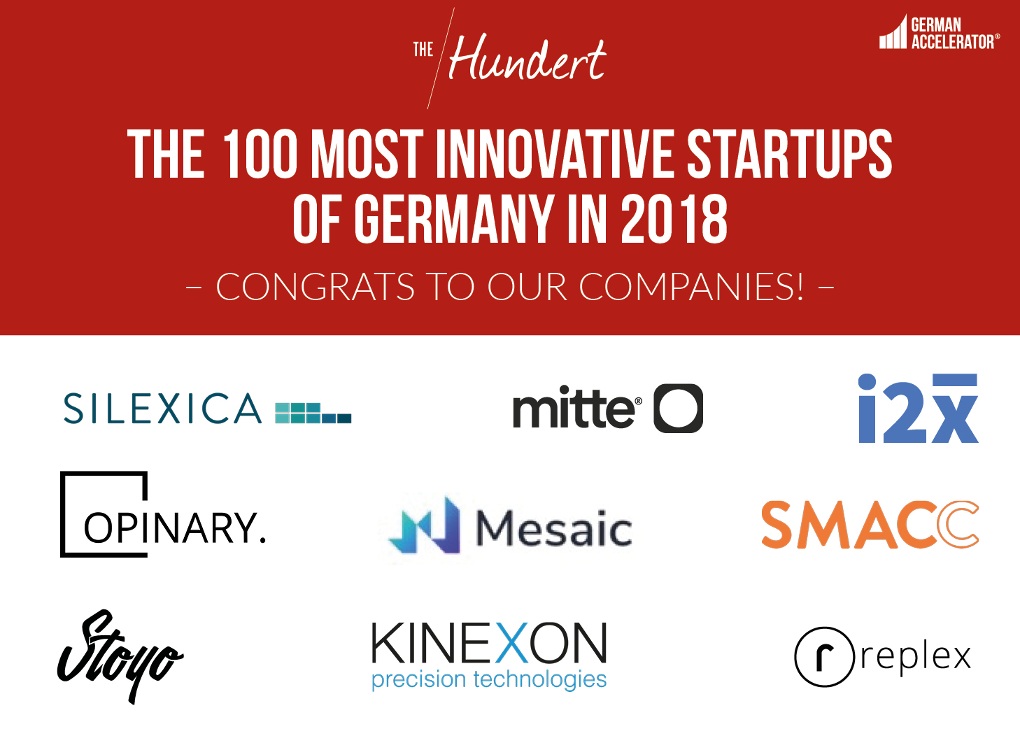 The Hundert – Nine German Accelerator Companies