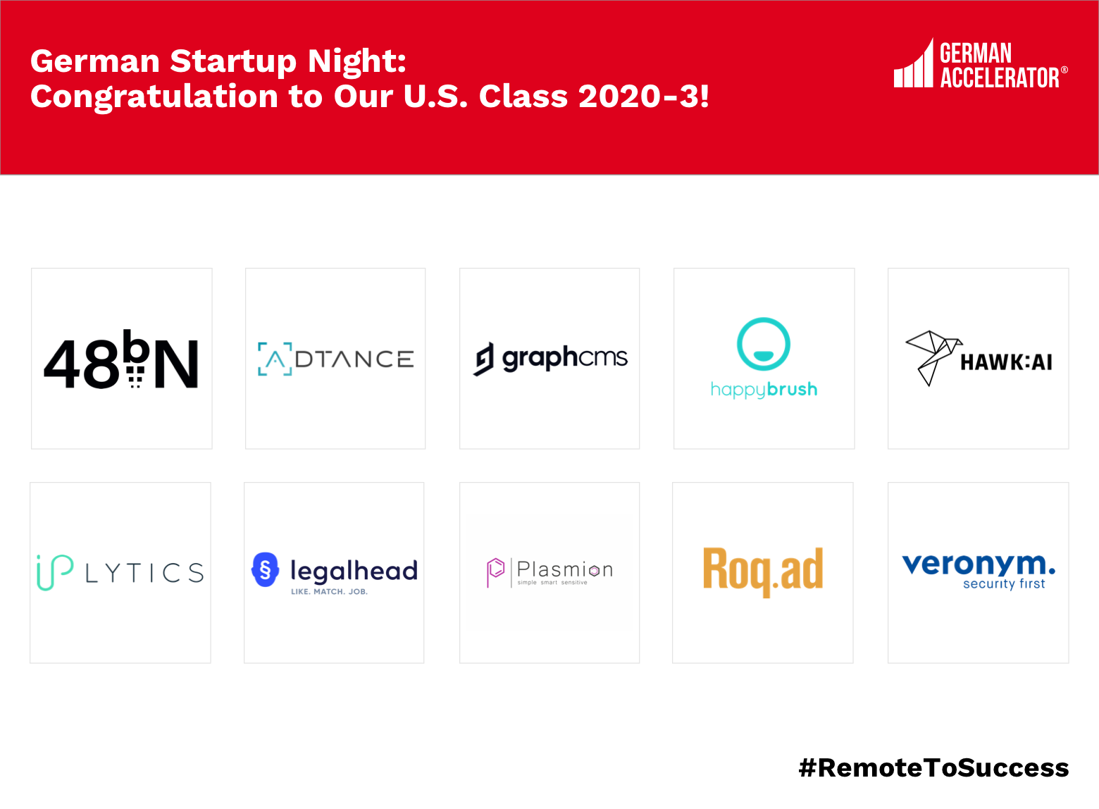 10 Startups, 3-Minute Pitches, 1 Best Pitch Award, 1 Mom – Our Highlights from the New York & Silicon Valley Startup Night