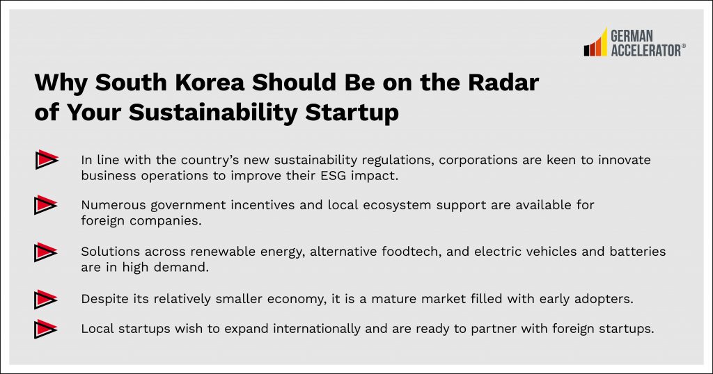 South Korea Sustainability List