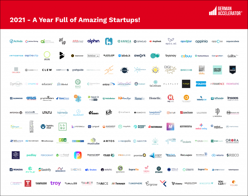 Startup logo soup of all German Accelerator program participants in the year 2021
